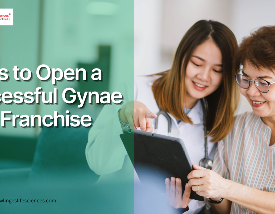 gynaecare pcd pharma