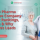 PCD Pharma