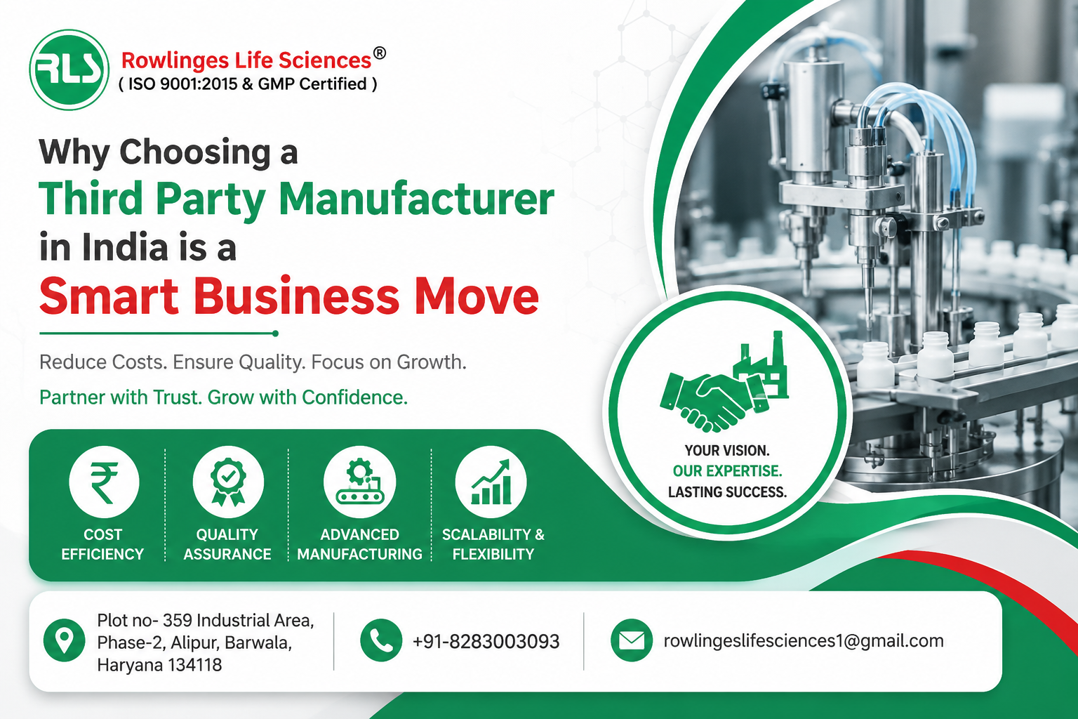 Why Choosing a Third Party Manufacturer in India is a Smart Business Move